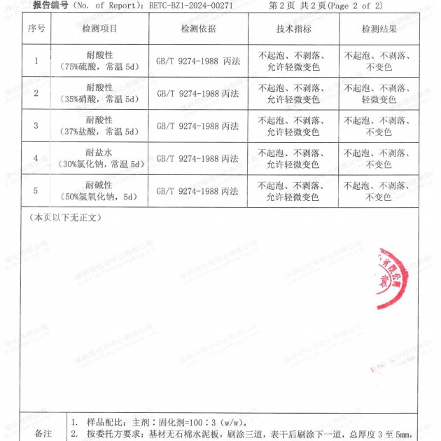 简阳重防腐地坪,简阳超强耐腐蚀涂料产品图4